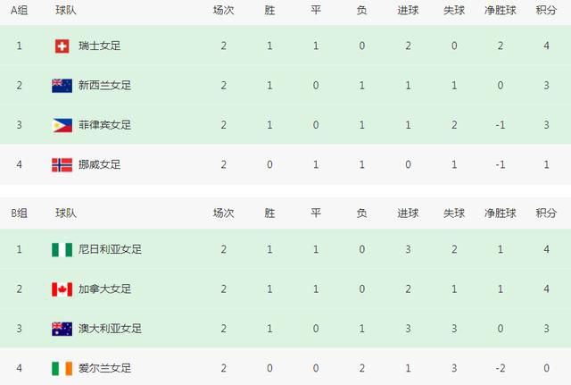 欧美特级黄视频
